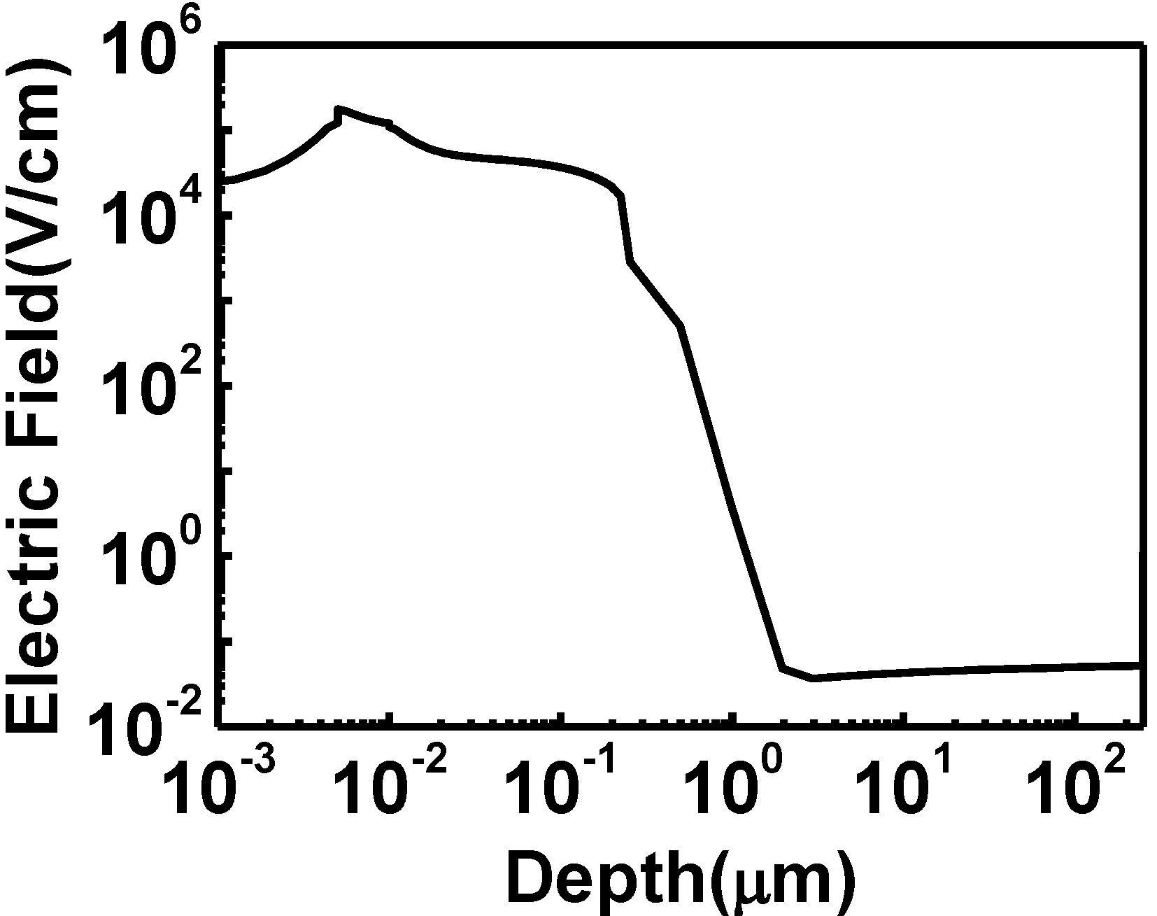 Materials 06 05440 g005