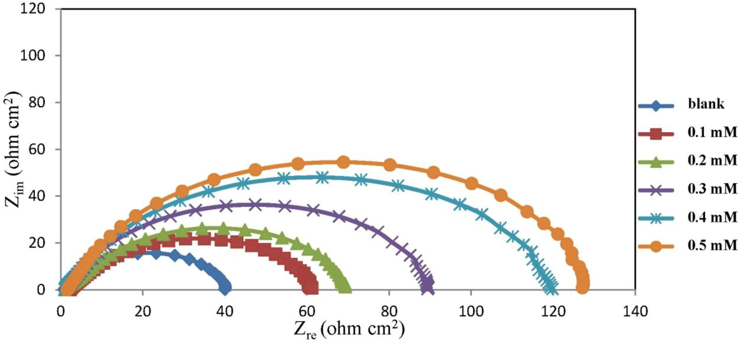 Materials 06 05466 g003
