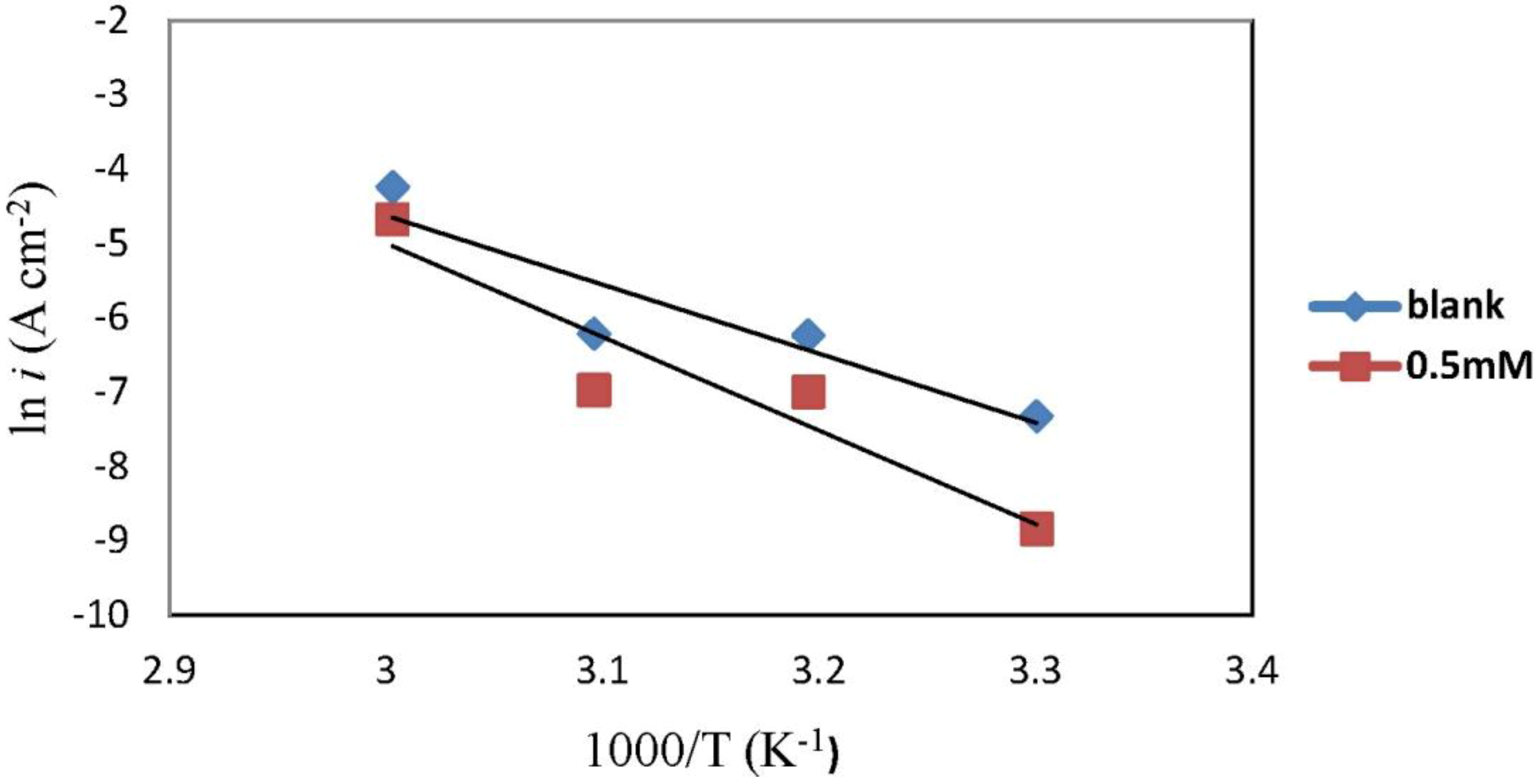 Materials 06 05466 g005