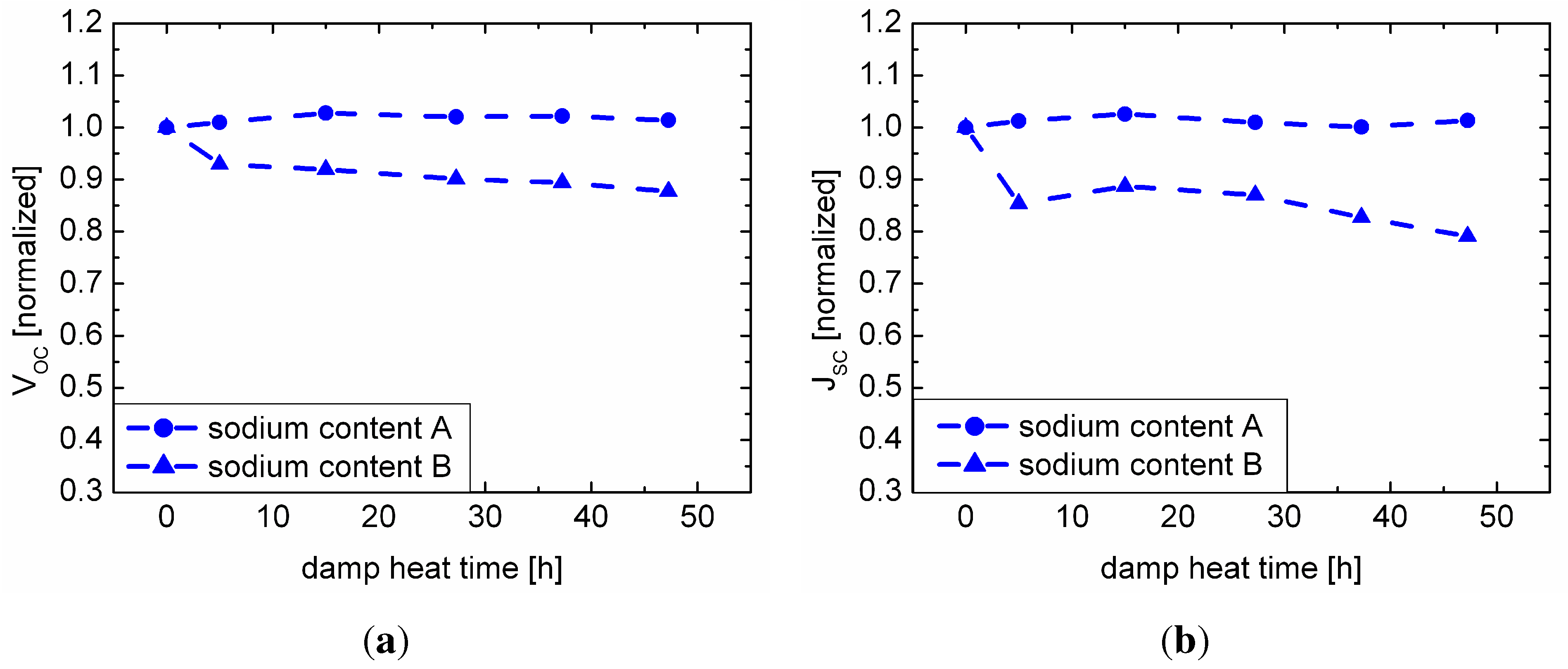 Materials 06 05478 g002a