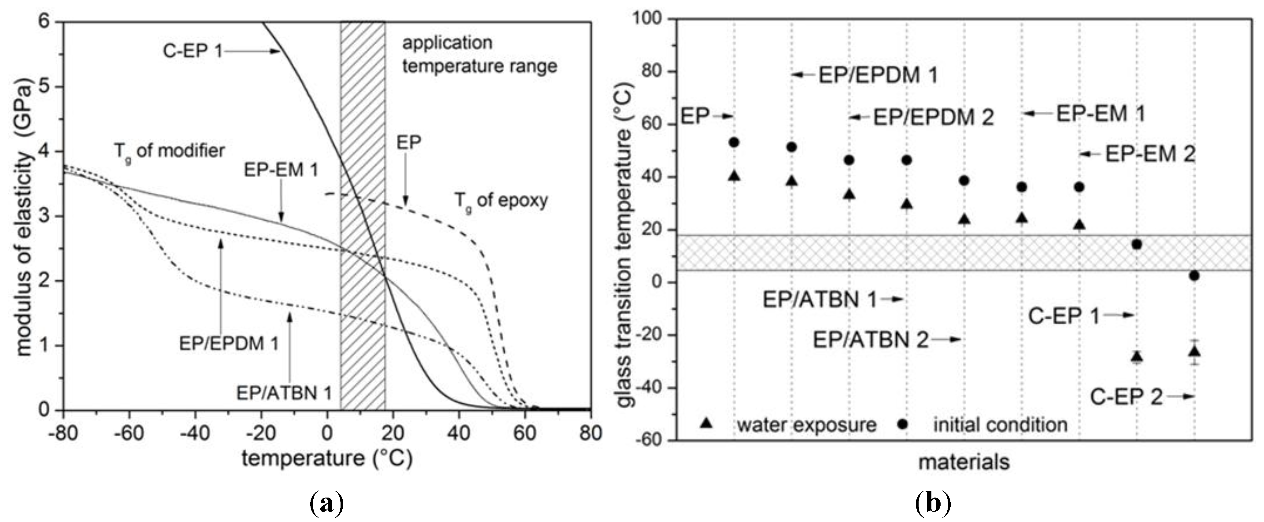 Materials 06 05490 g001