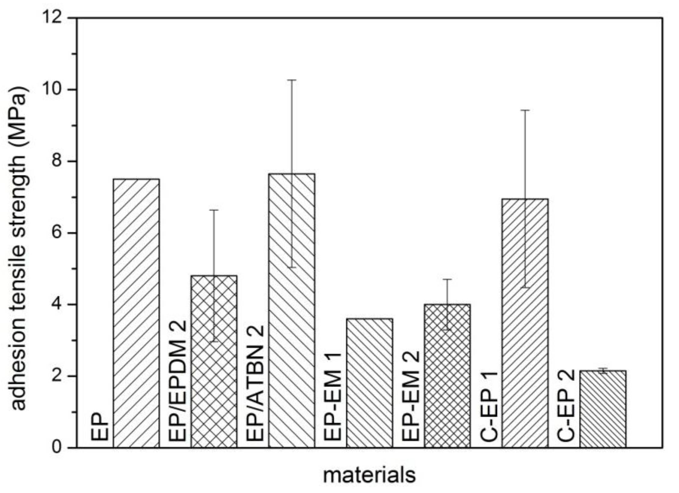 Materials 06 05490 g004