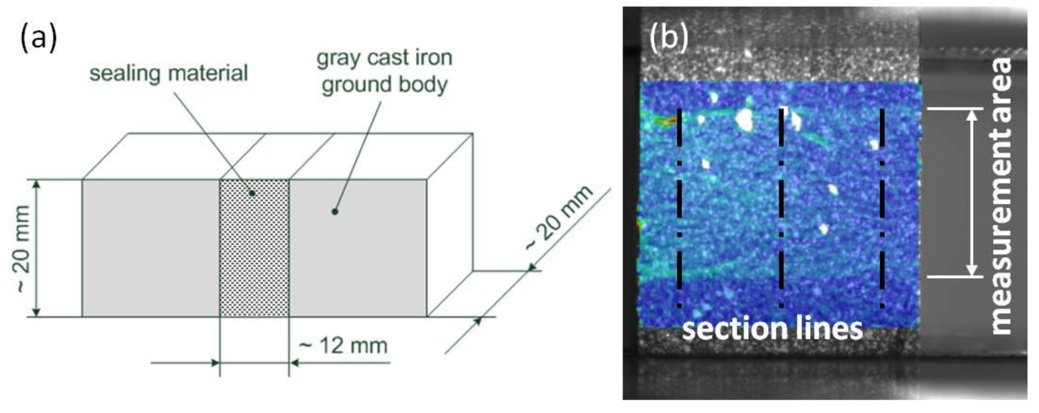 Materials 06 05490 g007