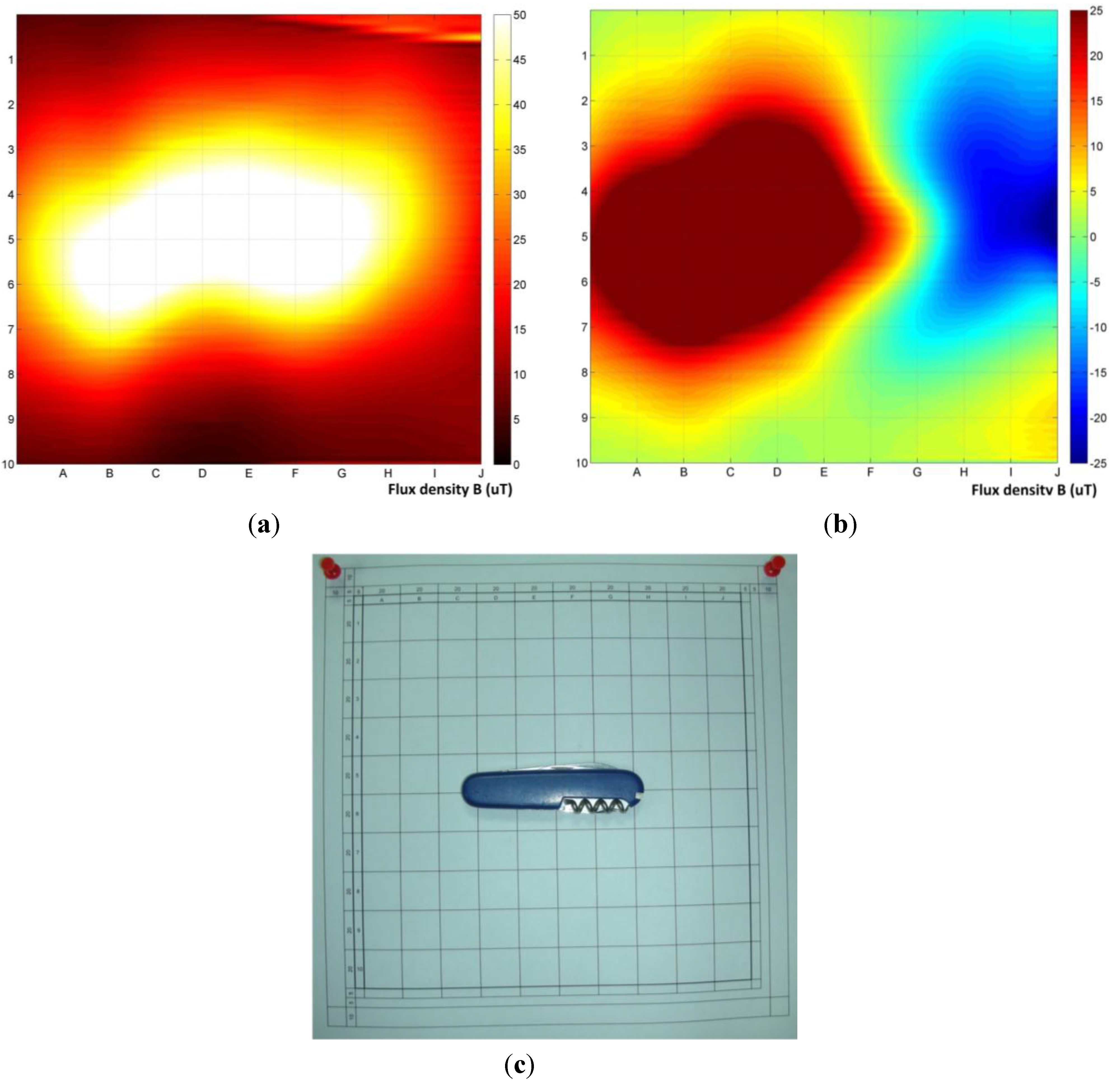 Materials 06 05593 g007