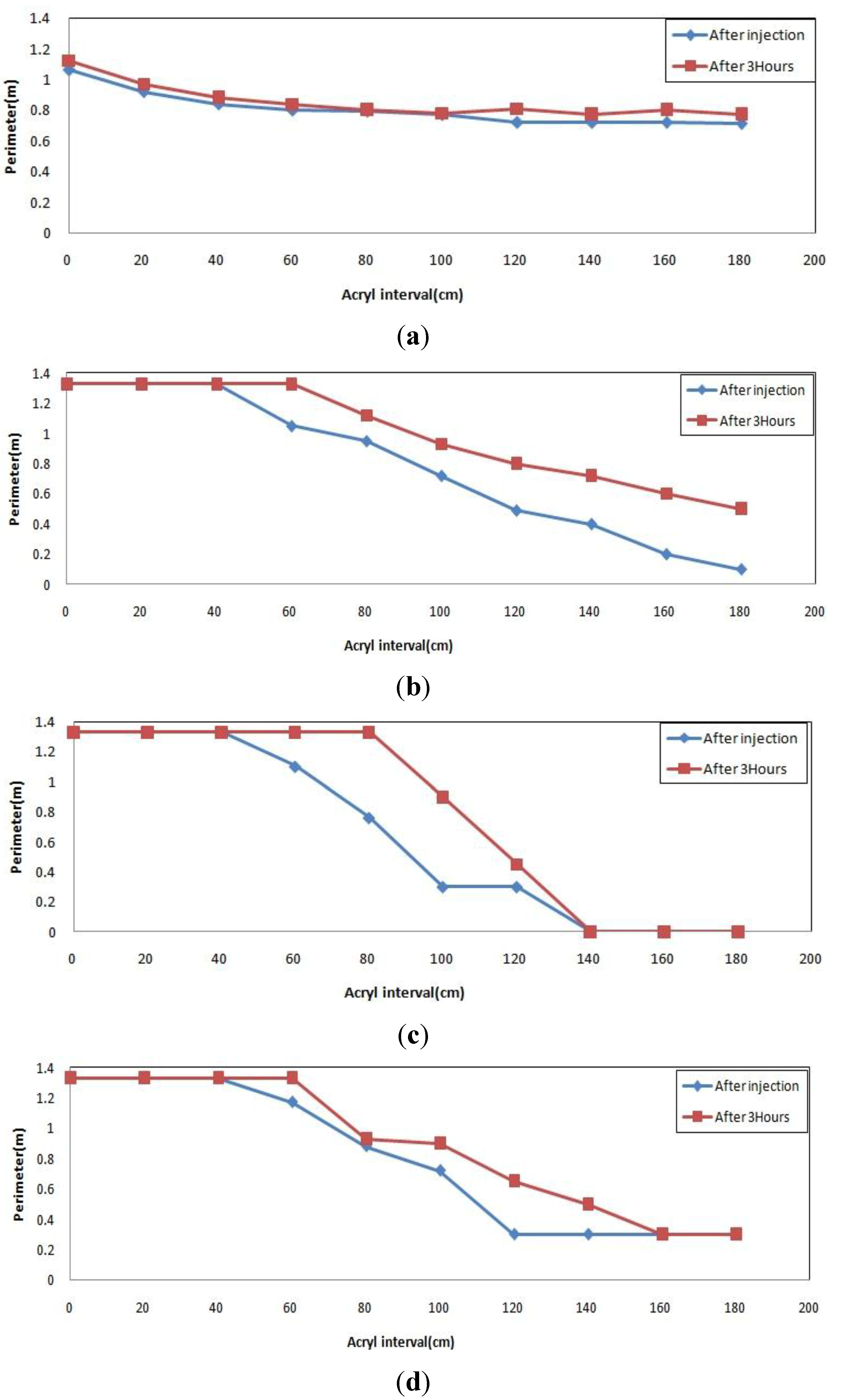 Materials 06 05713 g008