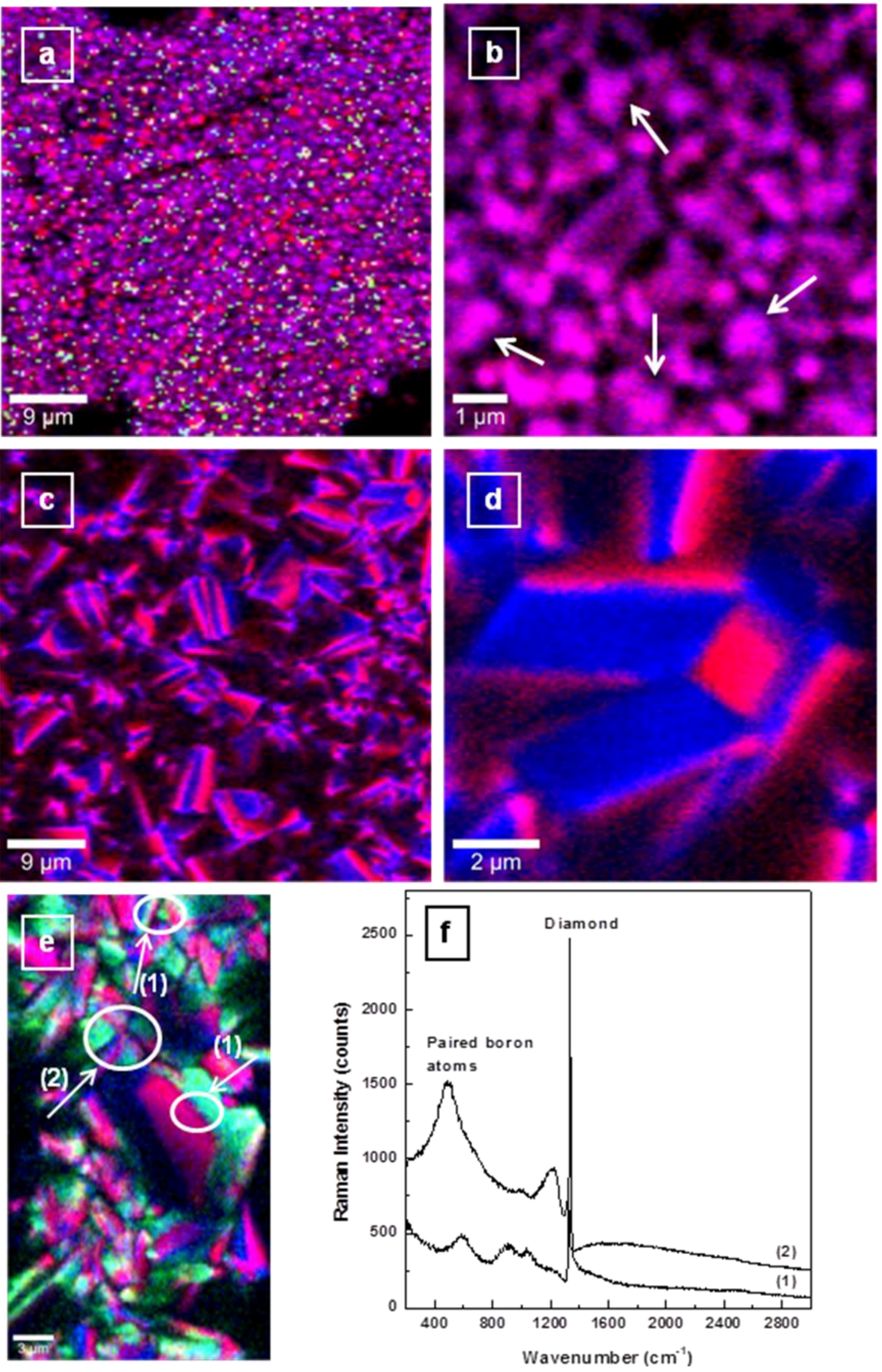 Materials 06 05726 g003
