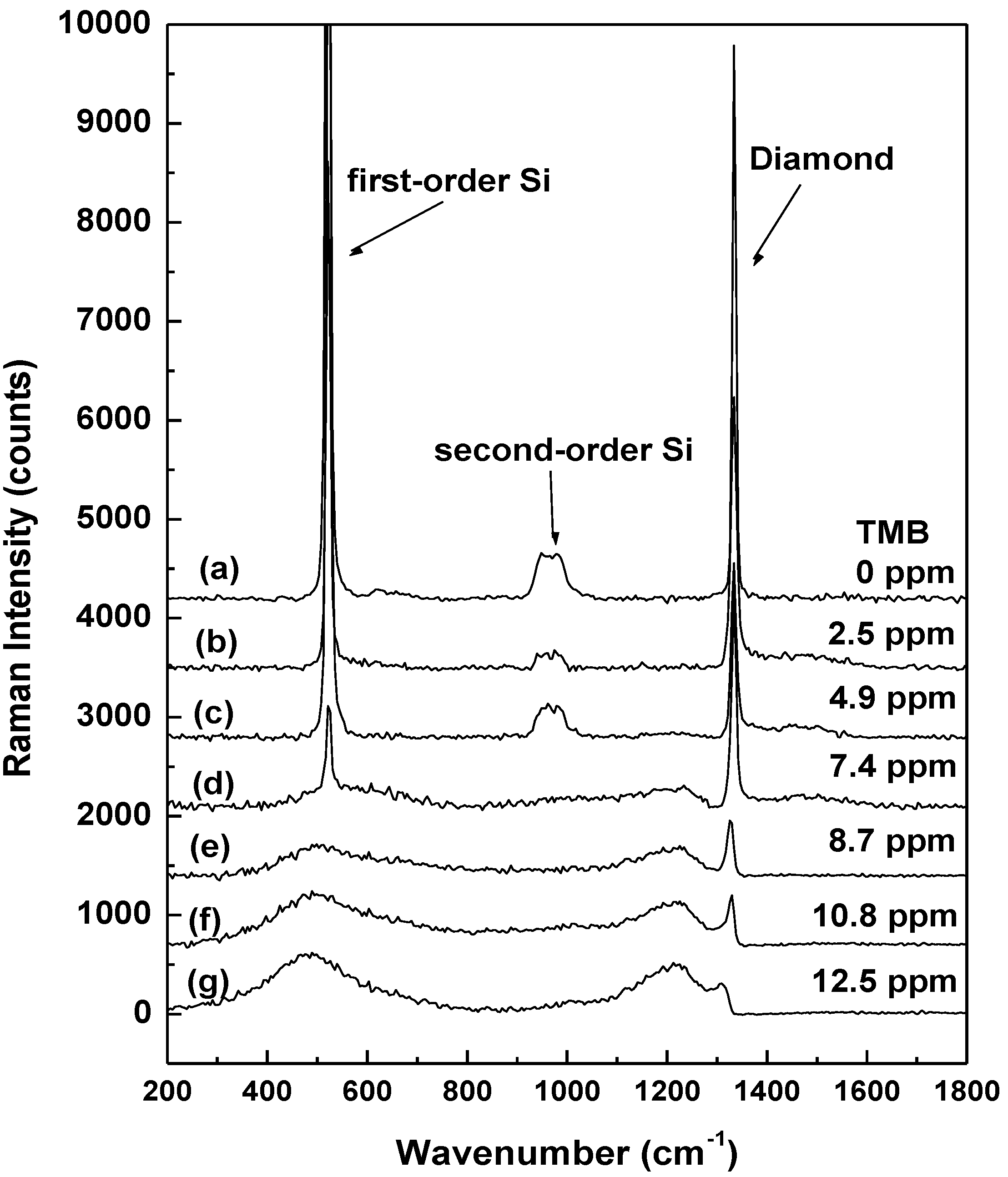 Materials 06 05726 g005
