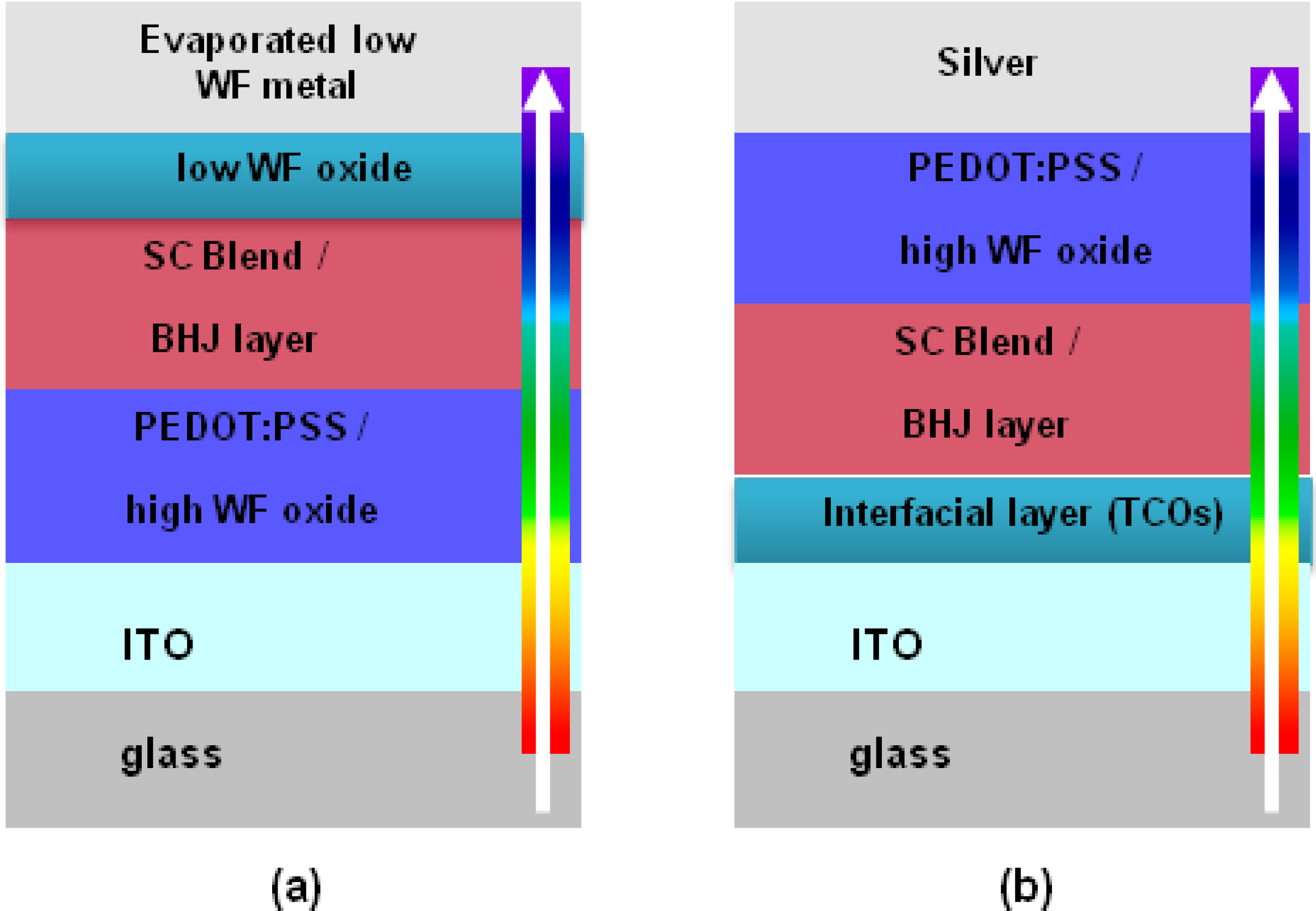 Materials 06 05796 g002