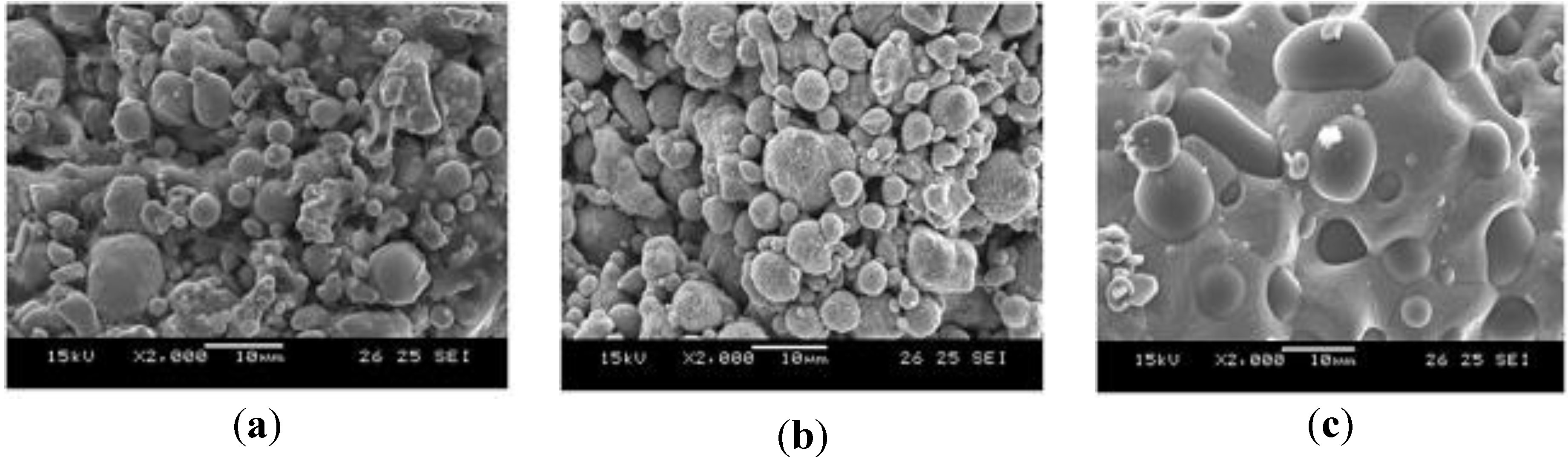 Materials 06 05878 g016
