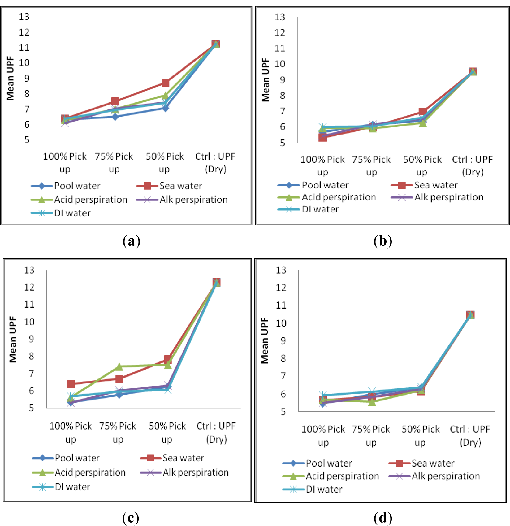 Materials 07 00058f2 1024