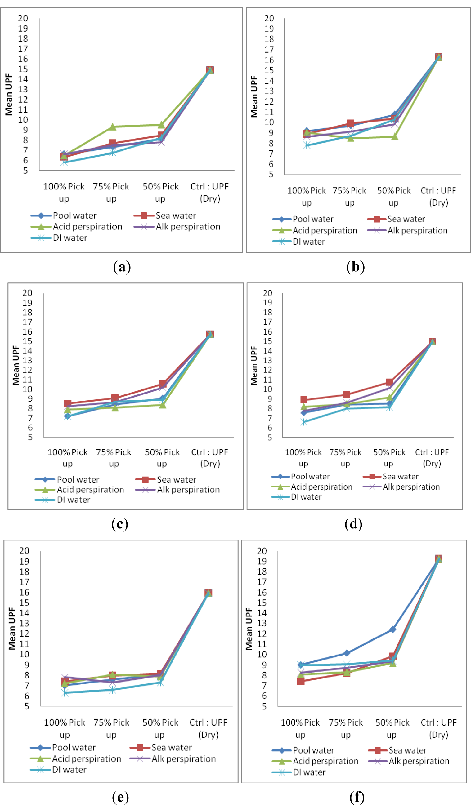 Materials 07 00058f4 1024