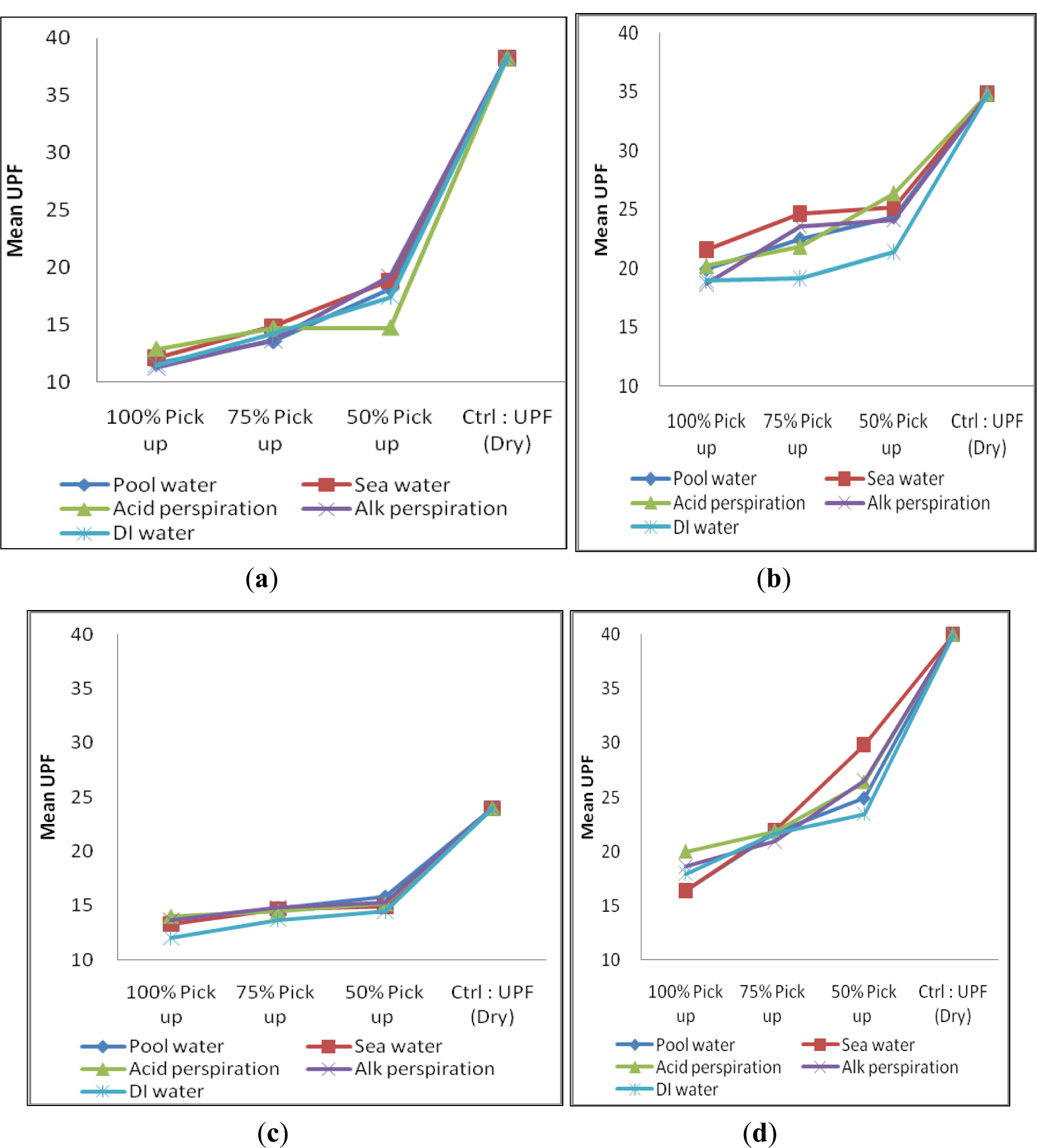 Materials 07 00058f5 1024