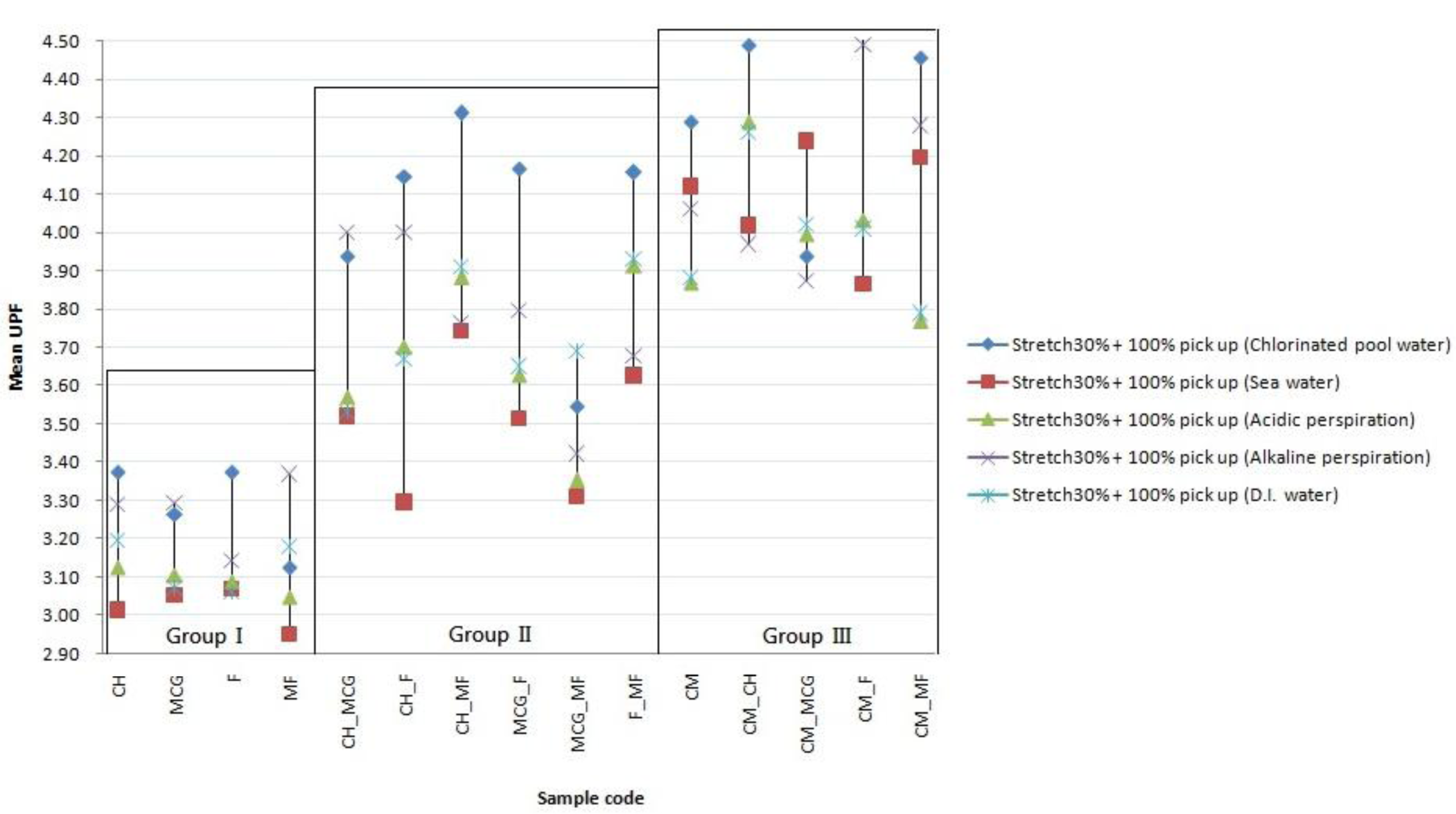 Materials 07 00058f6 1024