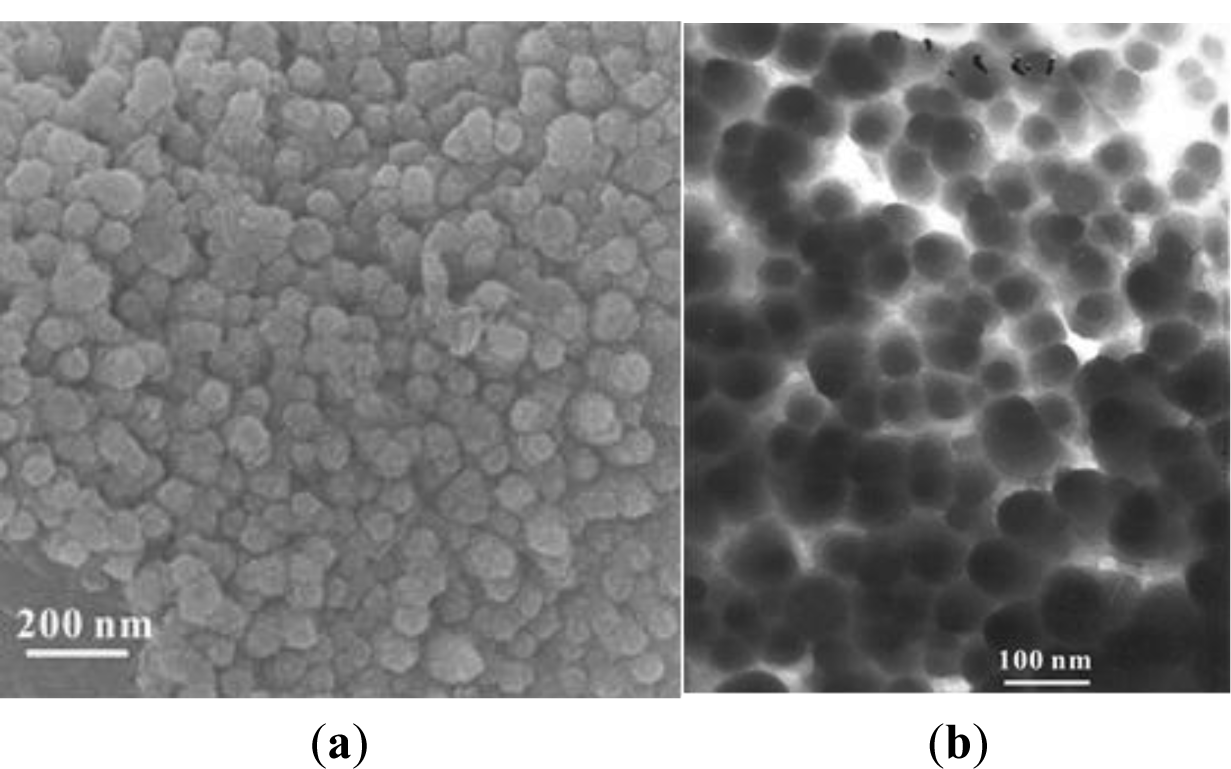 Materials 07 00097f2 1024