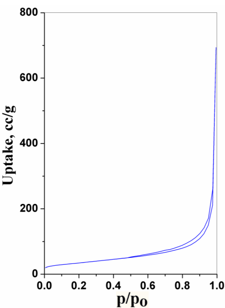 Materials 07 00097f4 1024