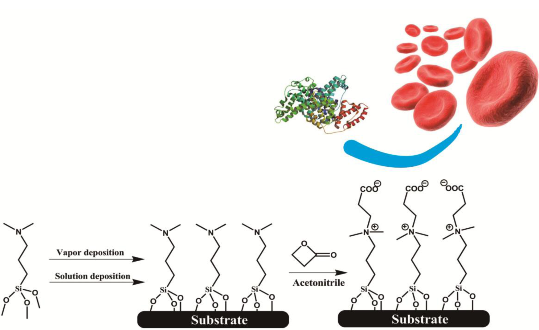 Materials 07 00130f6 1024