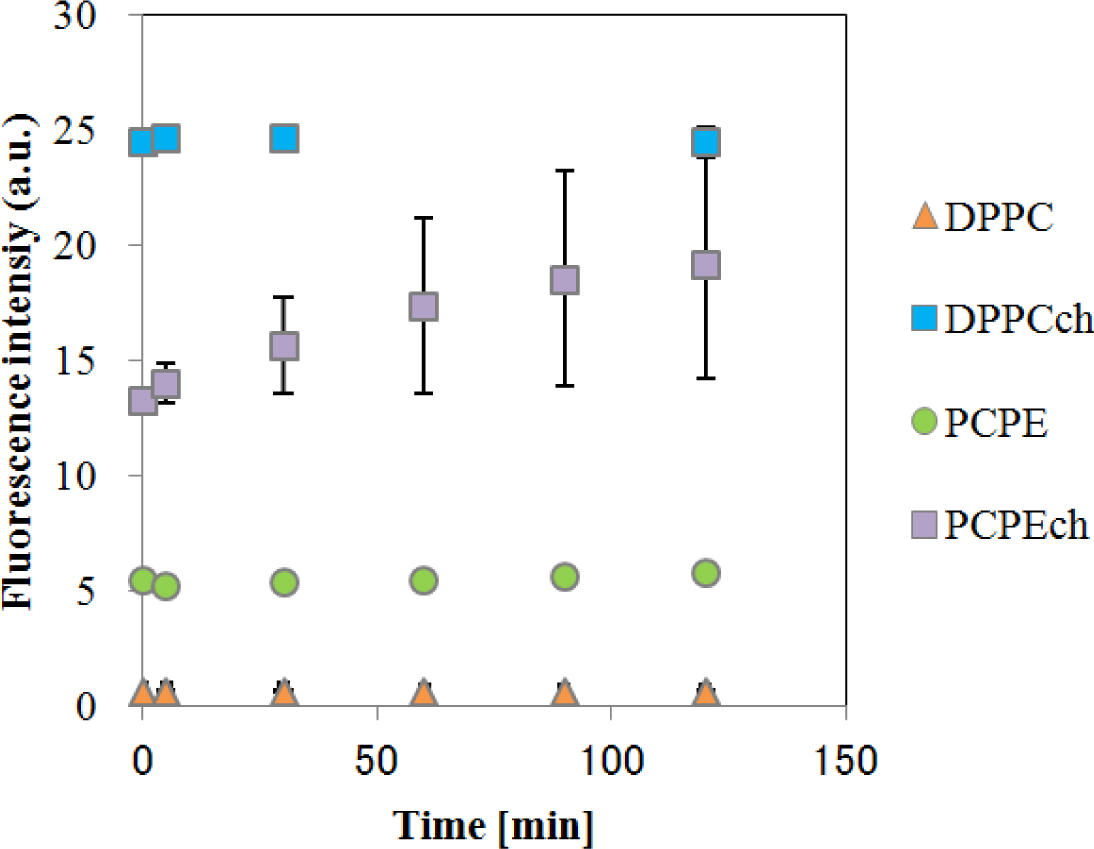 Materials 07 00170f3 1024