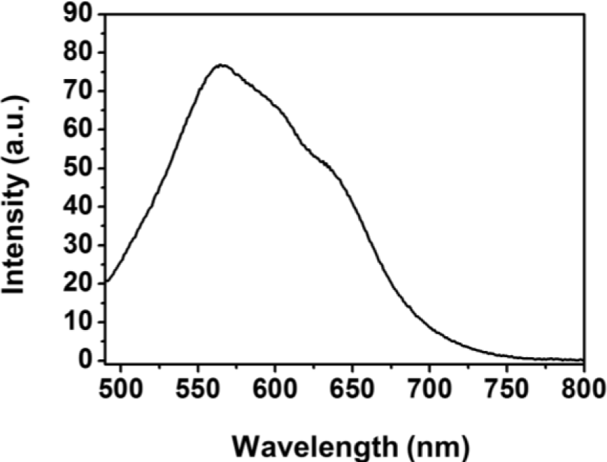 Materials 07 00195f5 1024