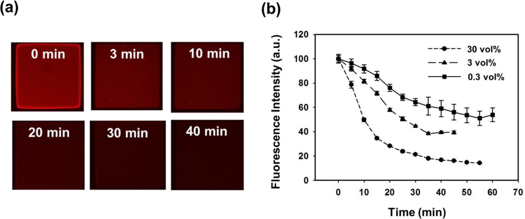 Materials 07 00195f7 1024