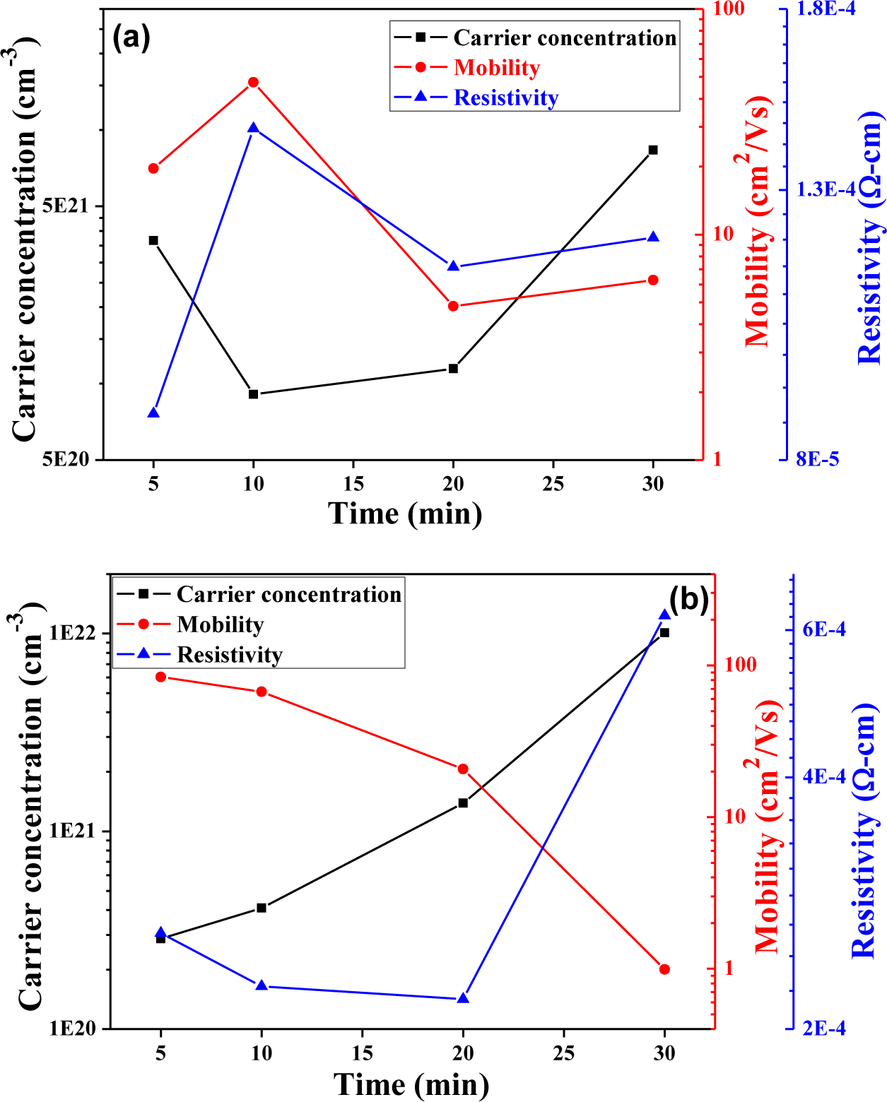 Materials 07 00206f9 1024