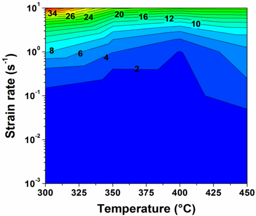 Materials 07 00244f10 1024