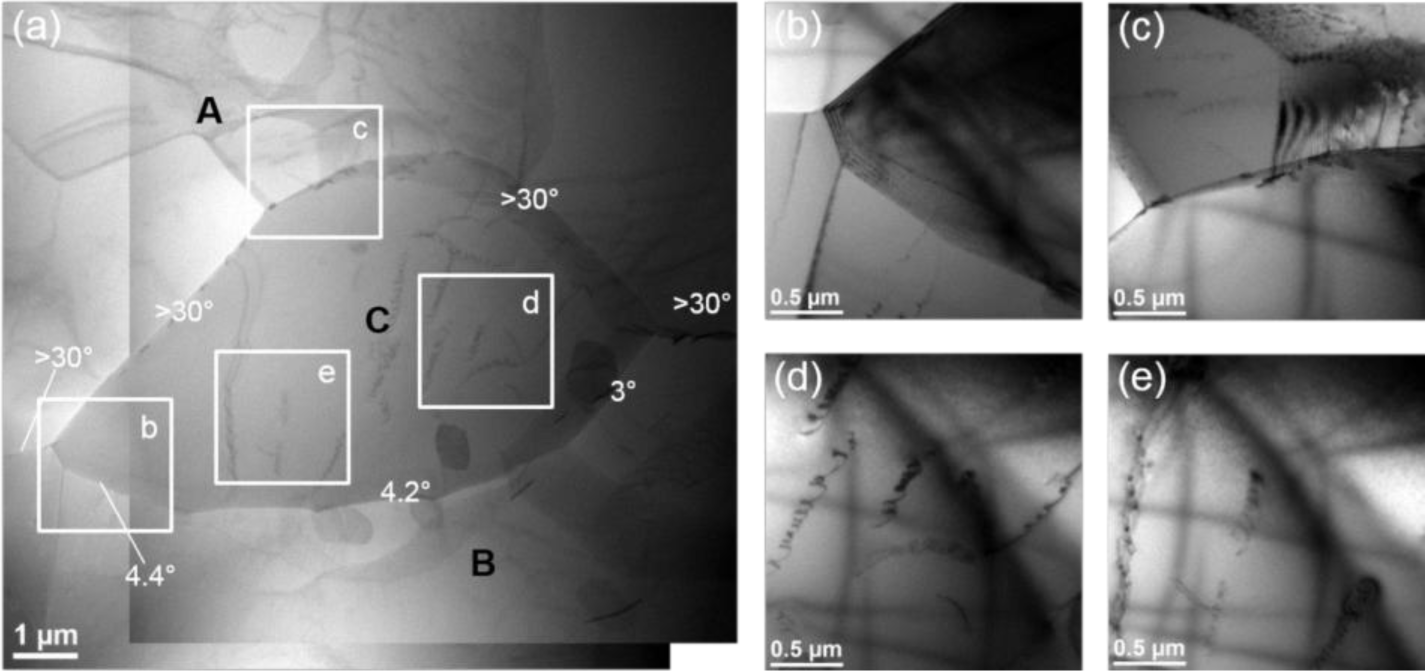 Materials 07 00244f12 1024