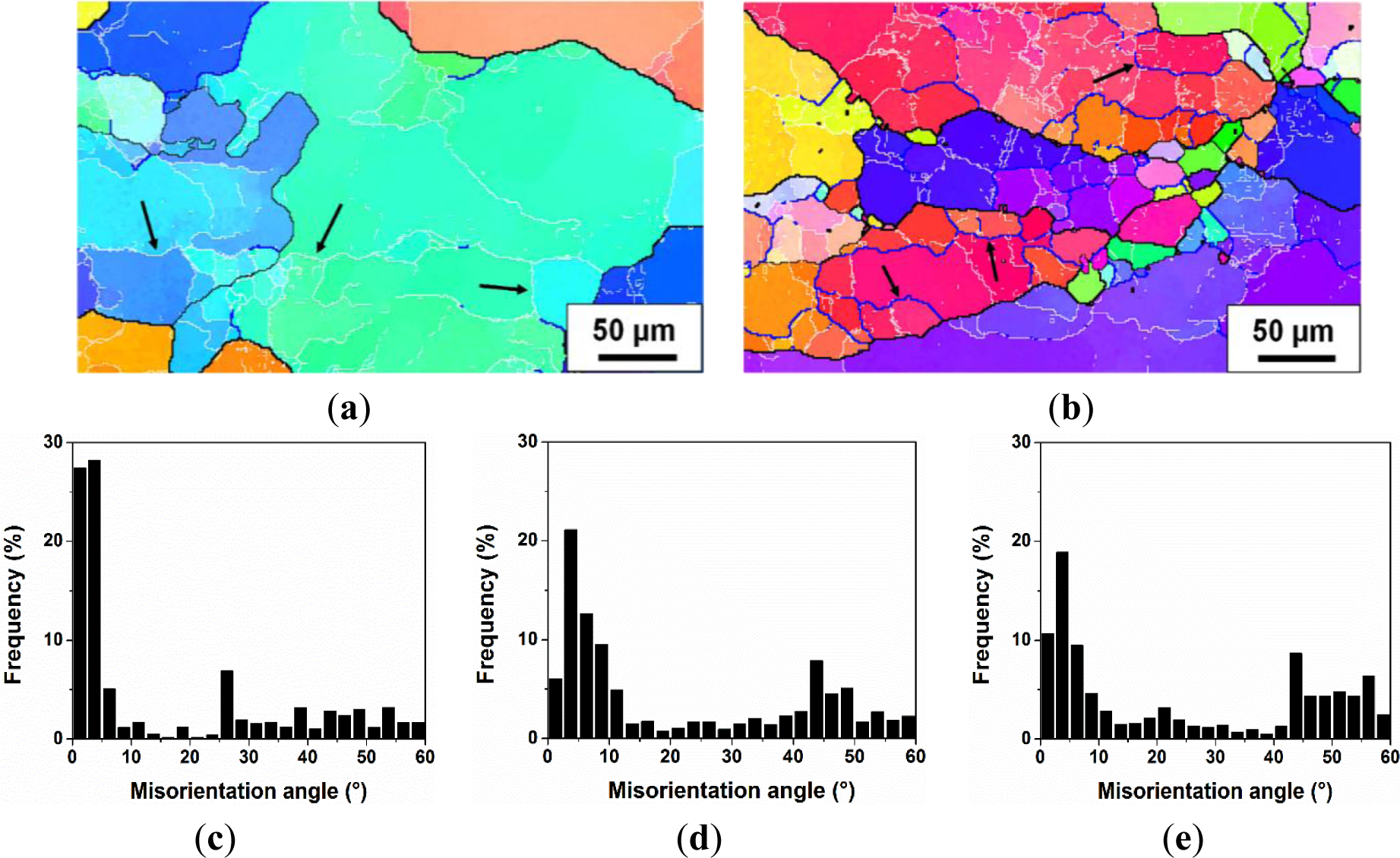 Materials 07 00244f13 1024