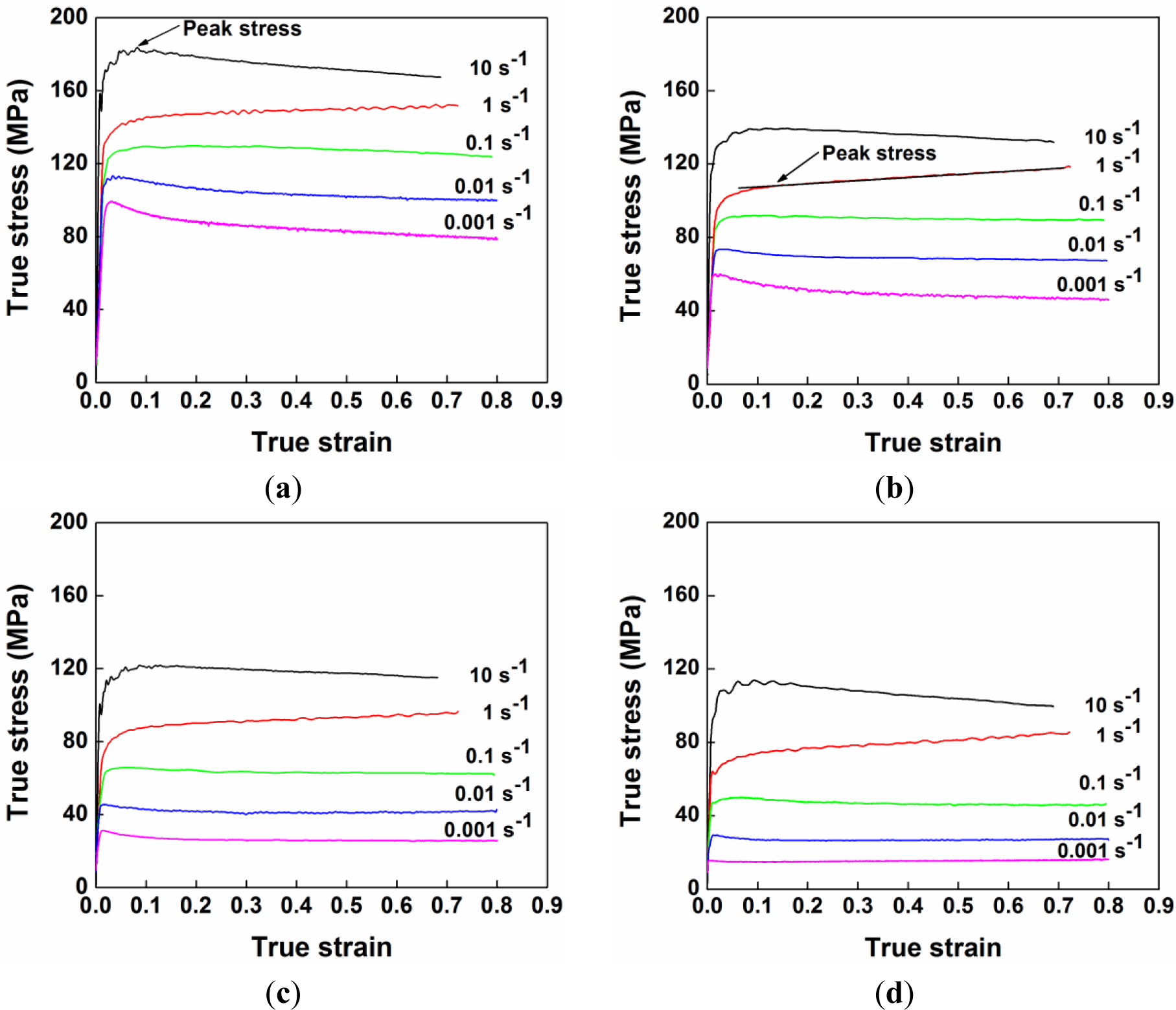 Materials 07 00244f2 1024