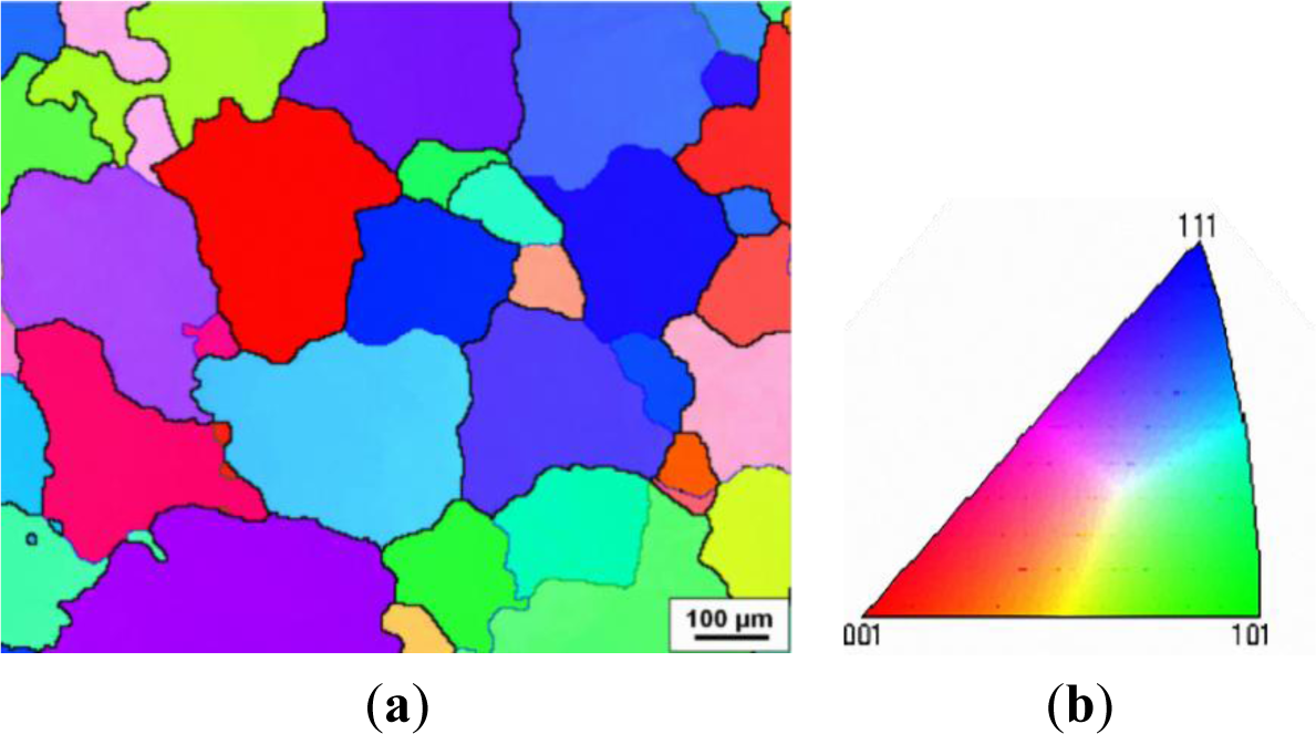 Materials 07 00244f4 1024