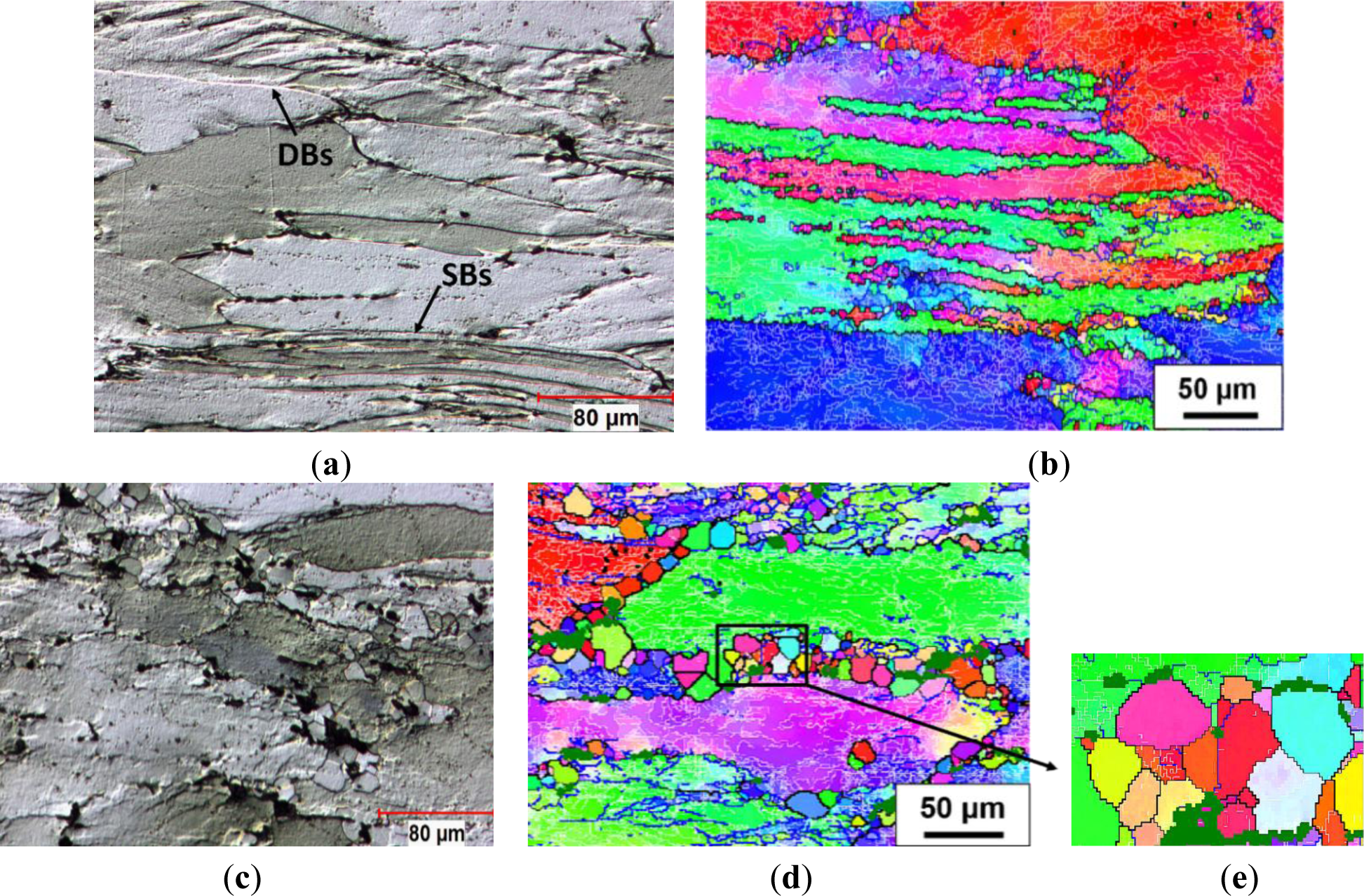 Materials 07 00244f5 1024