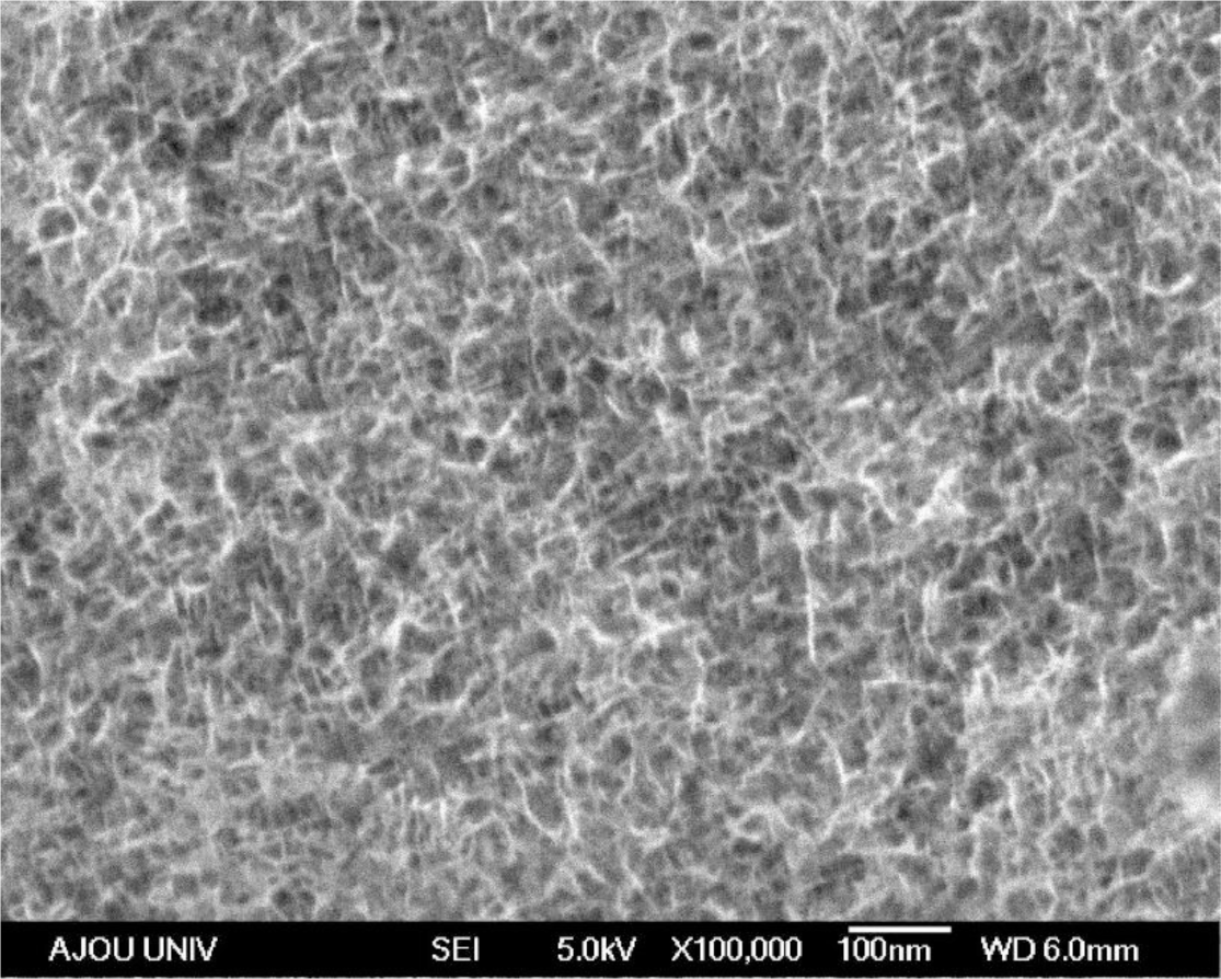 Materials 07 00265f1 1024