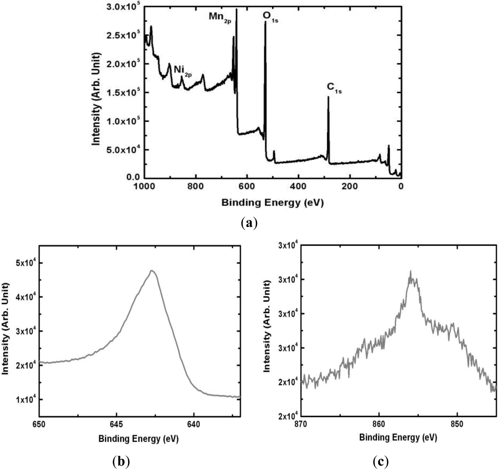 Materials 07 00265f4 1024