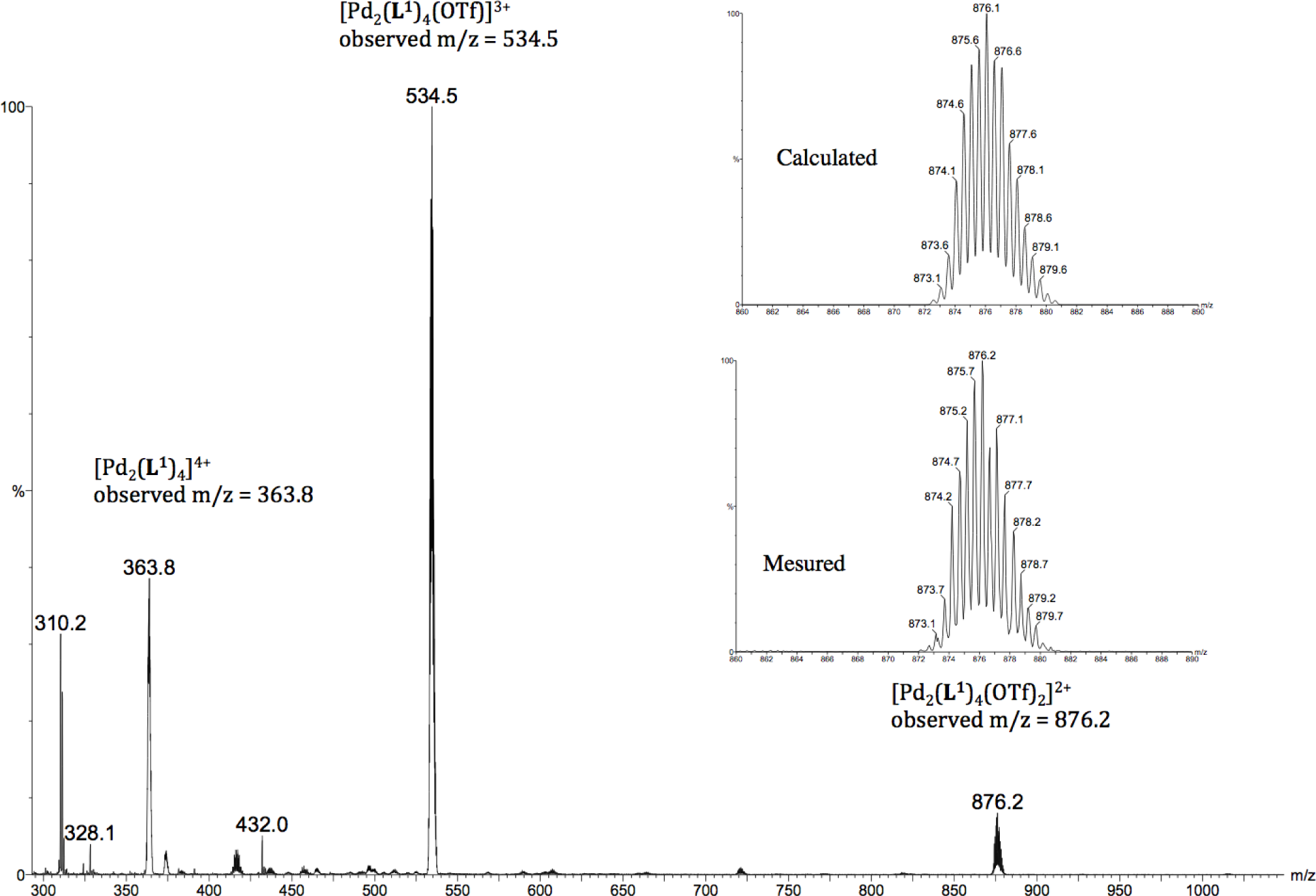Materials 07 00287f1 1024