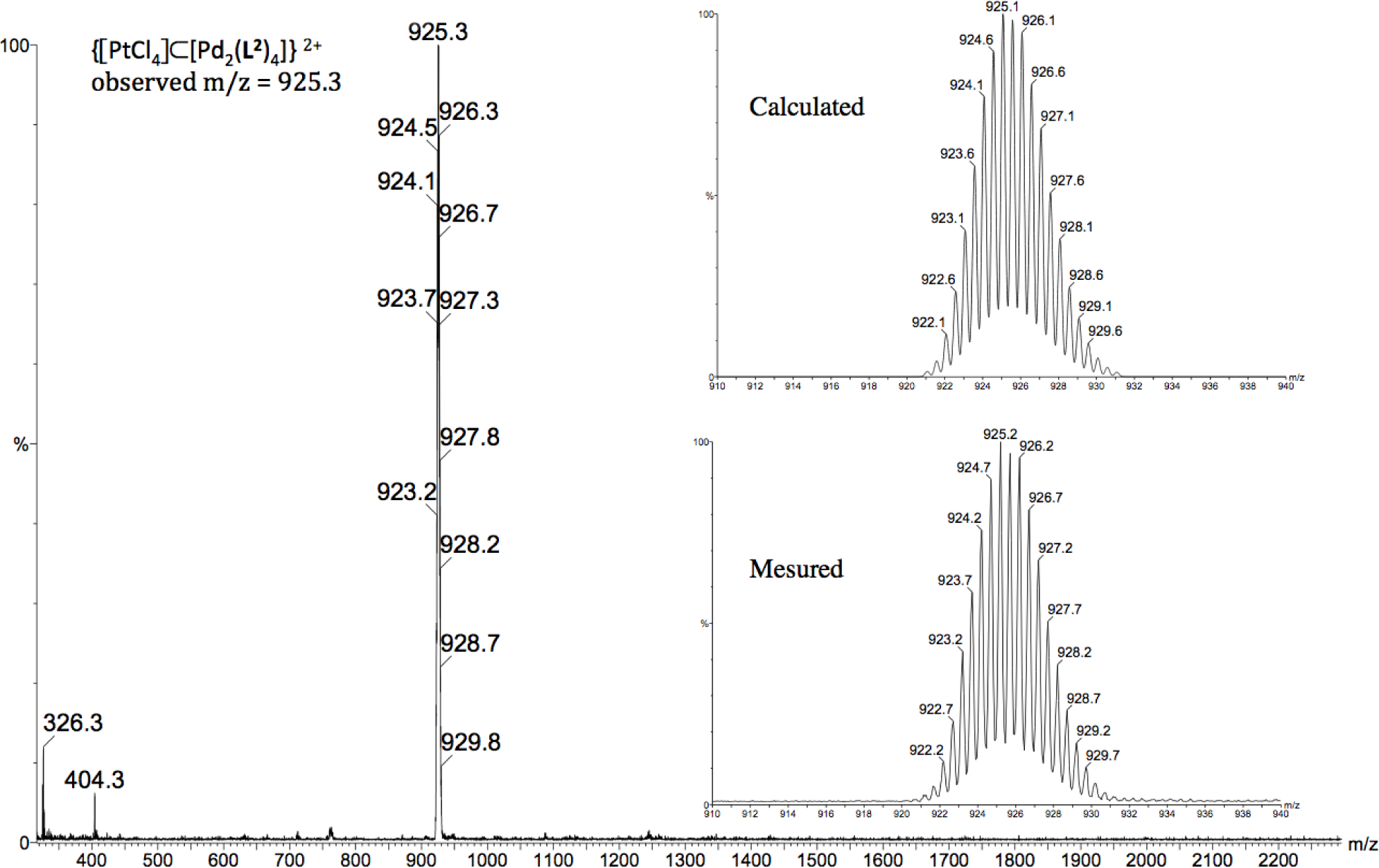 Materials 07 00287f6 1024
