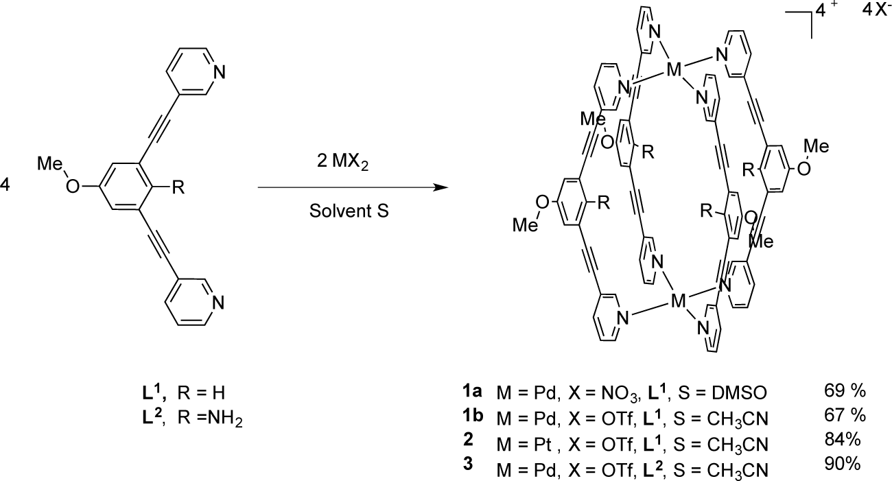 Materials 07 00287f7 1024