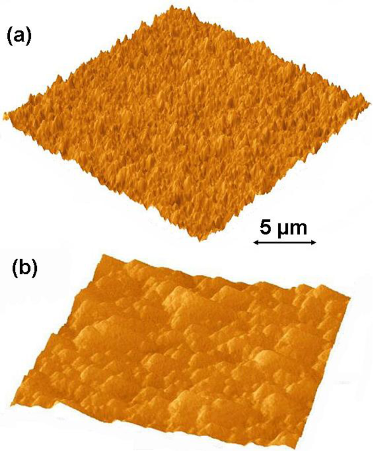 Materials 07 00365f1 1024