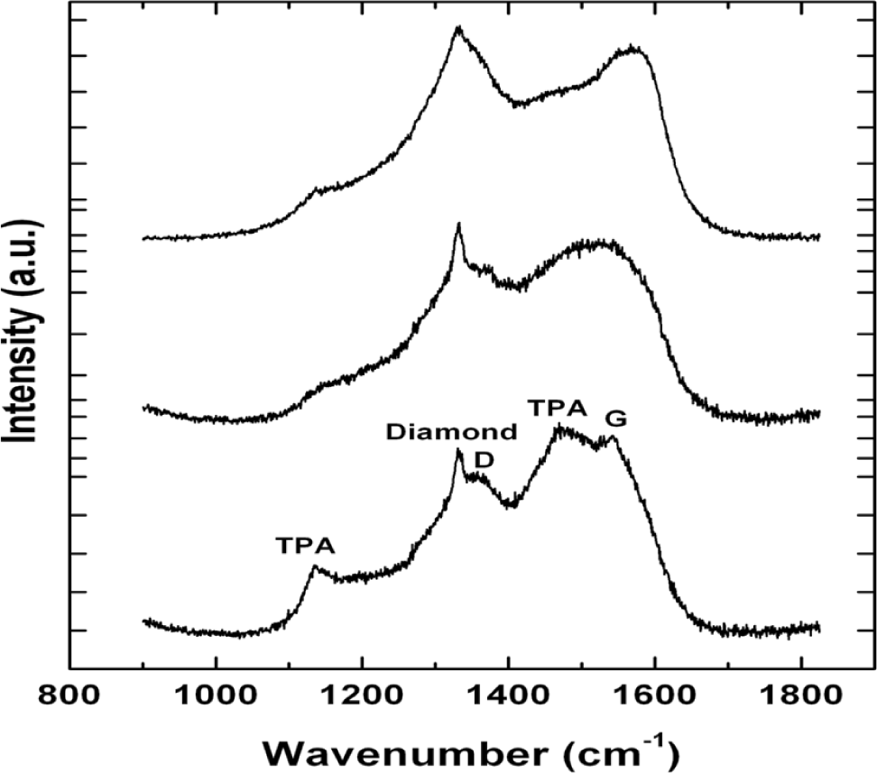 Materials 07 00365f3 1024