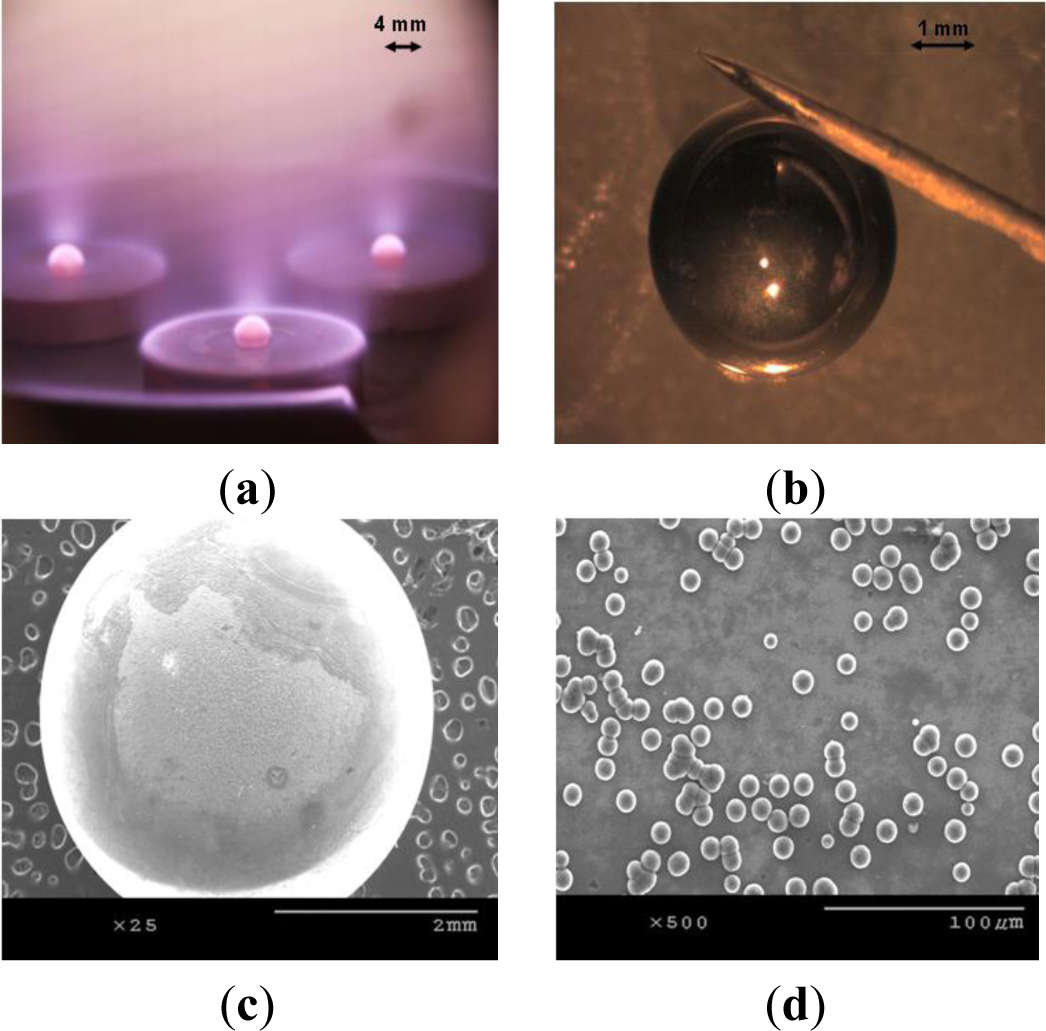 Materials 07 00365f6 1024