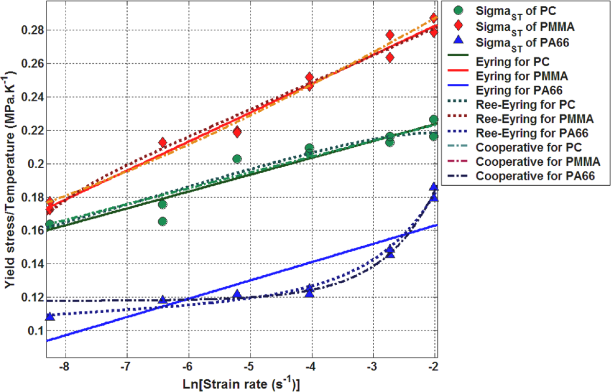 Materials 07 00375f10 1024