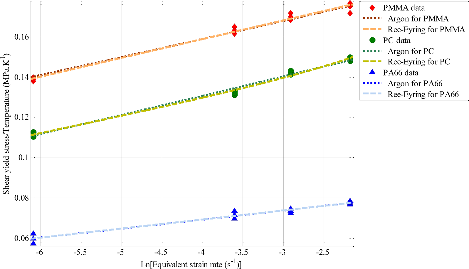 Materials 07 00375f11 1024