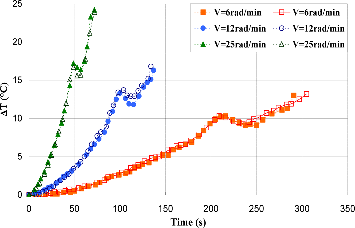 Materials 07 00375f17 1024