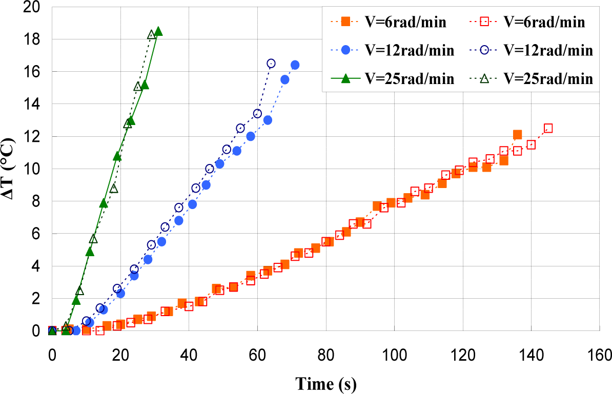 Materials 07 00375f18 1024