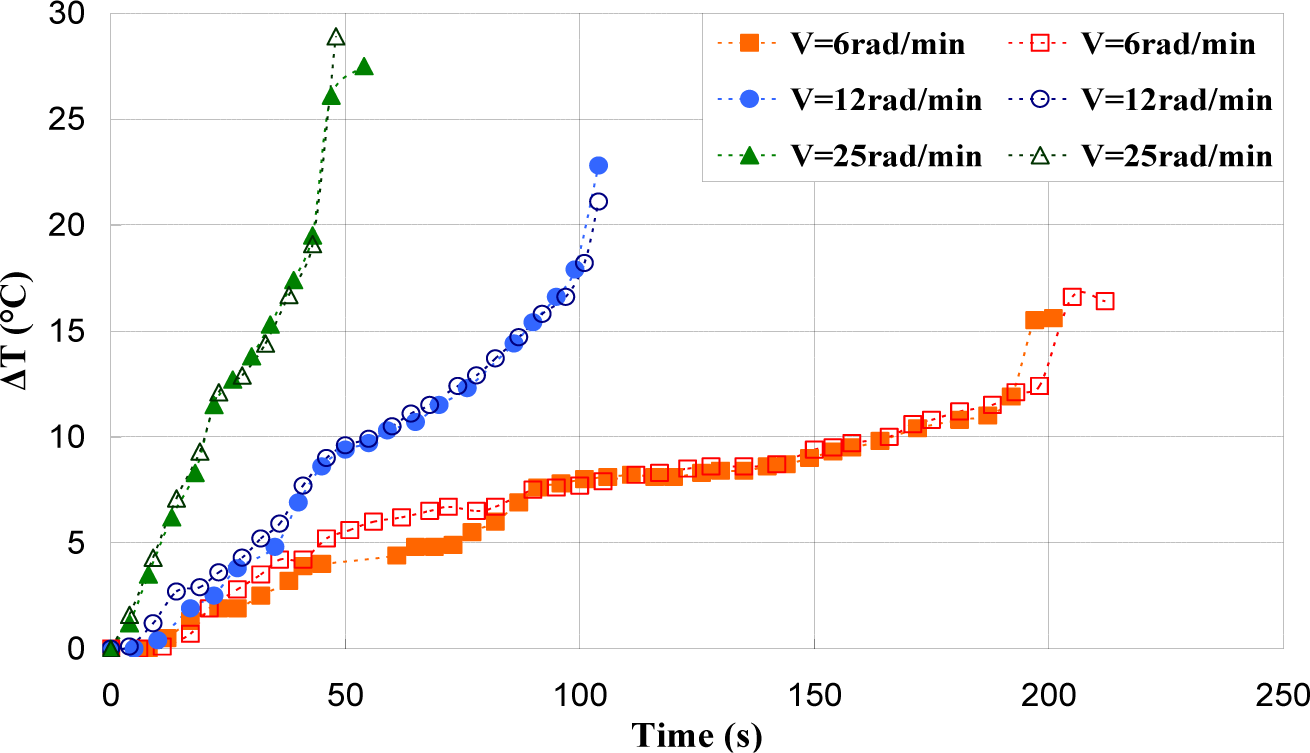 Materials 07 00375f19 1024