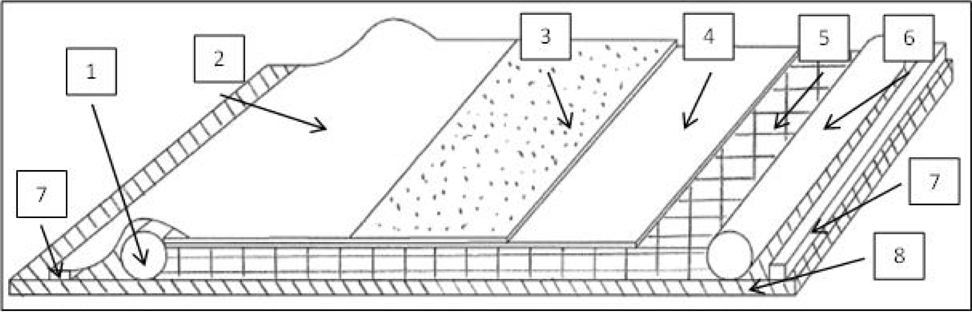 Materials 07 00413f1 1024