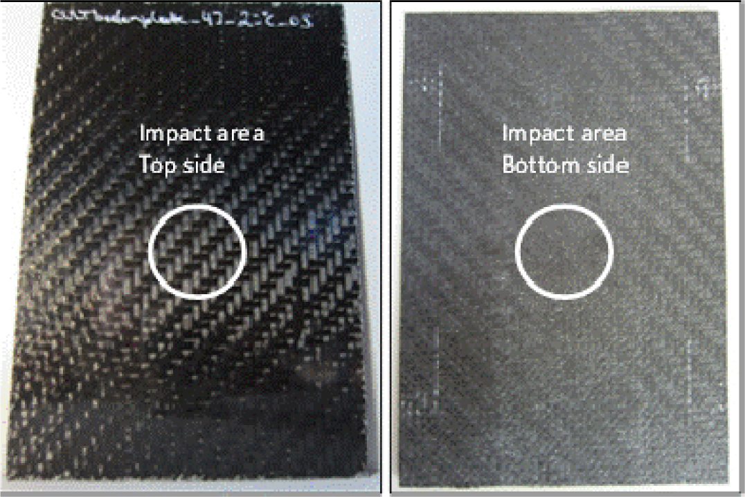 Materials 07 00413f10 1024