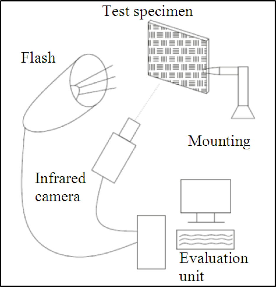 Materials 07 00413f3 1024