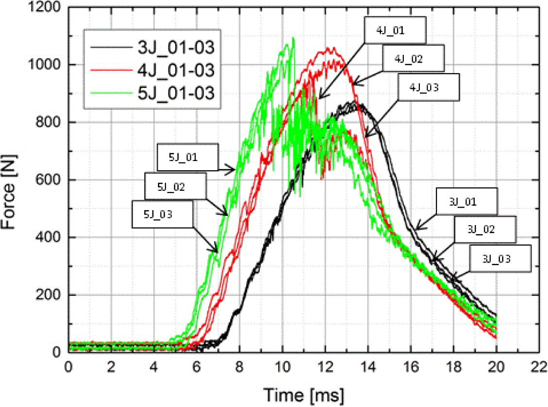 Materials 07 00413f7 1024