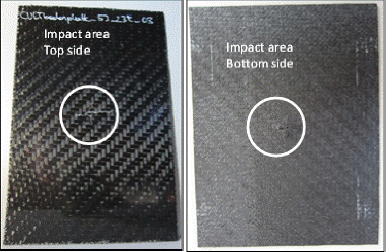 Materials 07 00413f8 1024