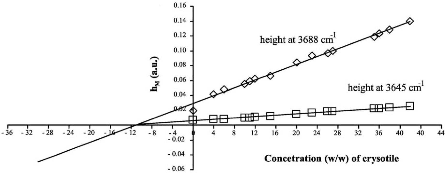 Materials 07 00457f2 1024