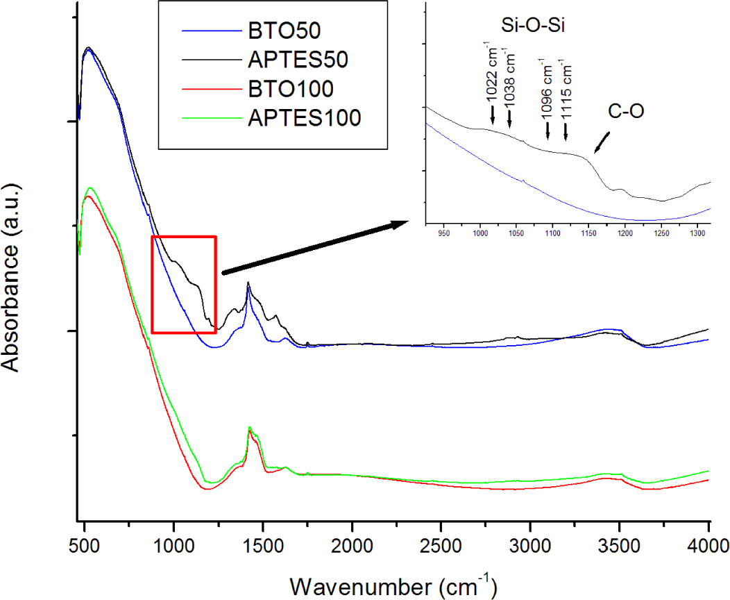 Materials 07 00471f1 1024